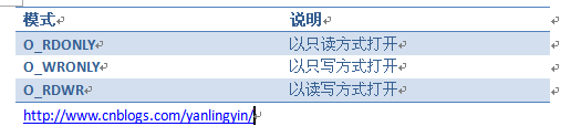 Linux 中必須要了解的命令操作