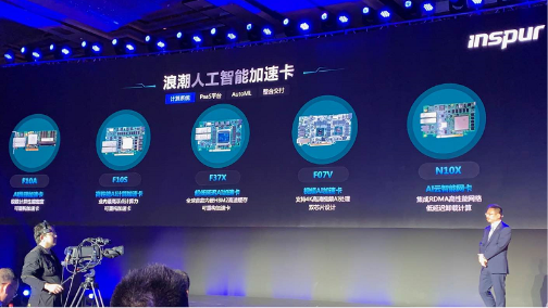 全球最大AI服務器供應商，浪潮攜“元腦”再出擊