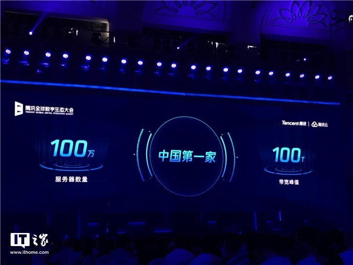 騰訊云總裁邱躍鵬：騰訊全網服務器超100萬臺，帶寬峰值突破100T