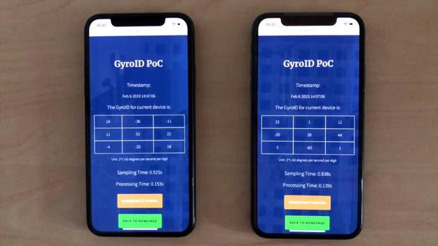 一指紋識別技術漏洞曝光：可跟蹤Android和iOS設備