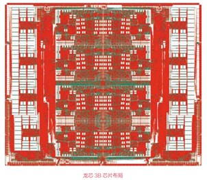 你不曾見過的國產CPU：可能是最全的龍芯系列芯片家譜（下）