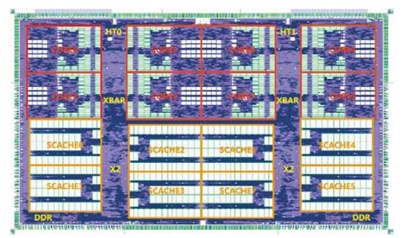你不曾見過的國產CPU：可能是最全的龍芯系列芯片家譜（下）