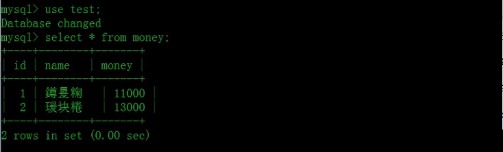 Mysql數據表中的蠕蟲復制使用方法