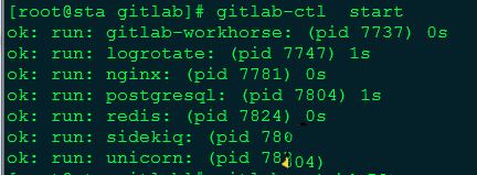 Linux下GitLab如何安裝部署