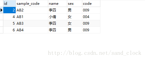 MySQL根據某一個或者多個字段查找重復數據的sql語句