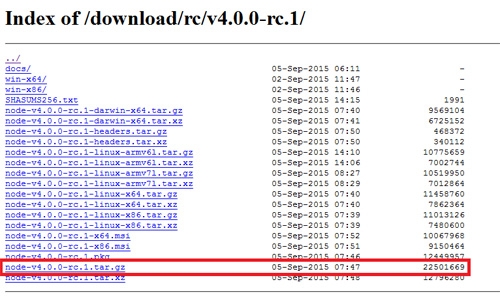 輕輕松松在Ubuntu 14.04/15.04上配置Node.js