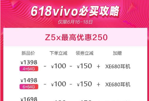 Vivoz5x優缺點有哪些 Vivoz5x深度測評