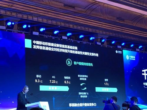 中國移動簡勤：物聯網用戶達6.3億，將打造300個千兆寬帶城市