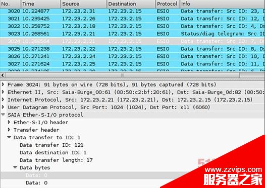 26 款開源網絡管理工具推薦