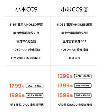 小米cc9和小米cc9e哪個好 小米CC9和小米CC9e的區(qū)別