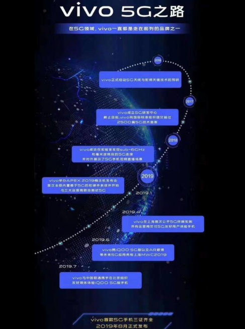iqoo5g什么時(shí)候上市 iQOO5g版多少錢