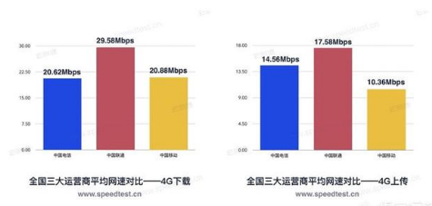 iqoo5g什么時(shí)候上市 iQOO5g版多少錢
