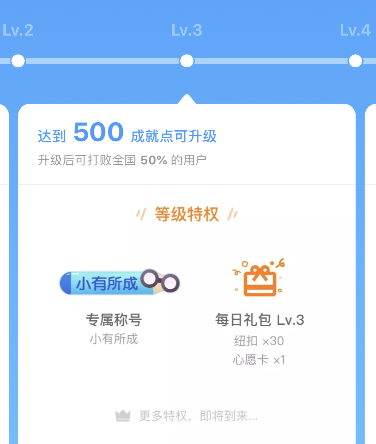 淘寶人生成就點為什么是0 淘寶人生成就點數(shù)有什么用