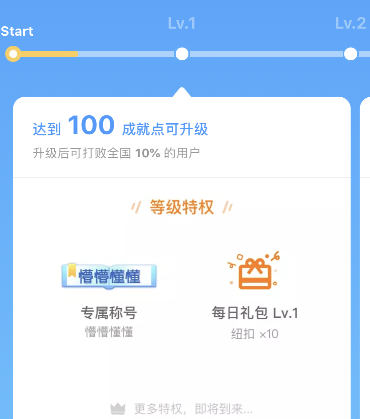 淘寶人生成就點為什么是0 淘寶人生成就點數(shù)有什么用