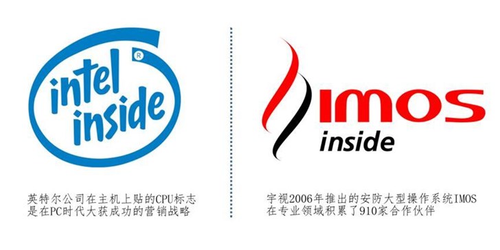 imos inside商標(biāo)案終審判決，宇視科技贏了英特爾