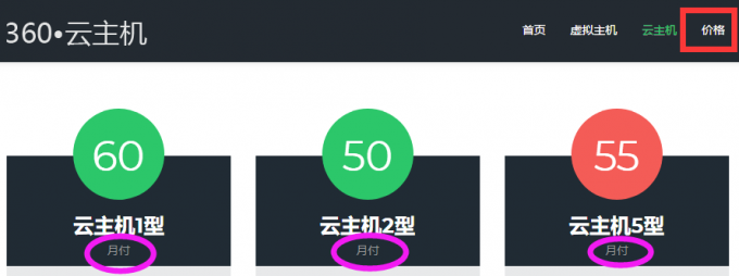 360云主機永久免費嗎