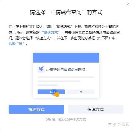 迅雷X的“快速申請(qǐng)磁盤空間”是什么原理？