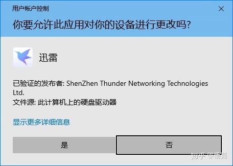 迅雷X的“快速申請(qǐng)磁盤空間”是什么原理？
