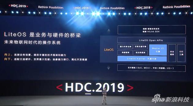 鴻蒙OS挑戰iOS/安卓！華為學會用軟實力構建護城河