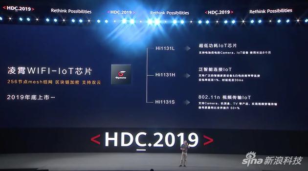 鴻蒙OS挑戰iOS/安卓！華為學會用軟實力構建護城河