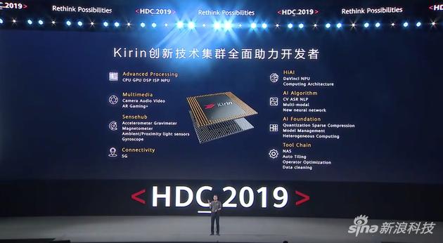 鴻蒙OS挑戰iOS/安卓！華為學會用軟實力構建護城河