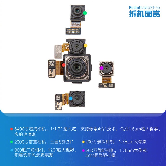 紅米官方發布Redmi Note 8 Pro手機拆機圖賞