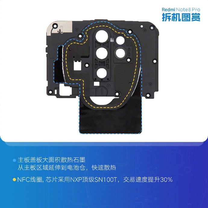 紅米官方發布Redmi Note 8 Pro手機拆機圖賞