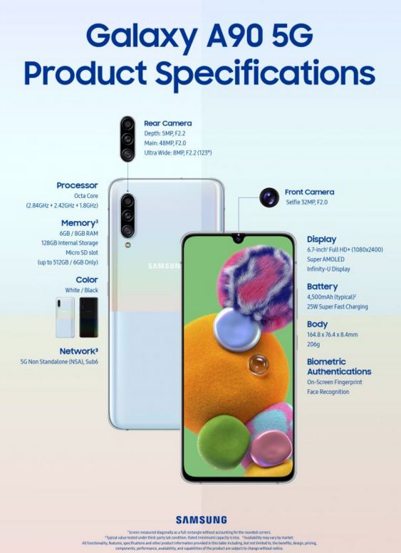 外媒：三星將于明日在韓國發布中端5G手機Galaxy A90 5G