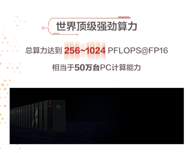 一圖看懂全球最快的AI訓練集群華為Atlas 900