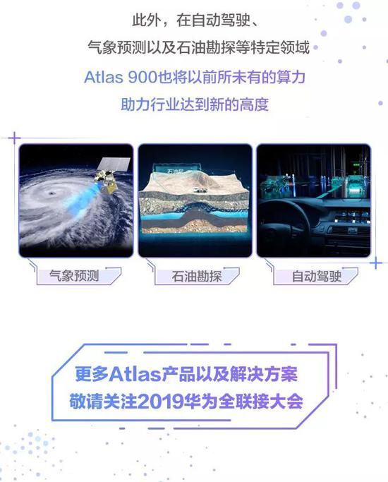 一圖看懂全球最快的AI訓練集群華為Atlas 900
