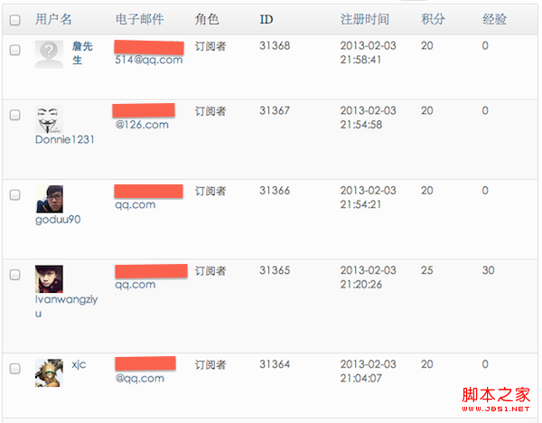 wordpress更改用戶列表排序(按注冊時間排序)教程
