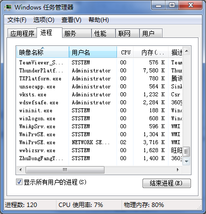 常見系統進程大全(新手必看)