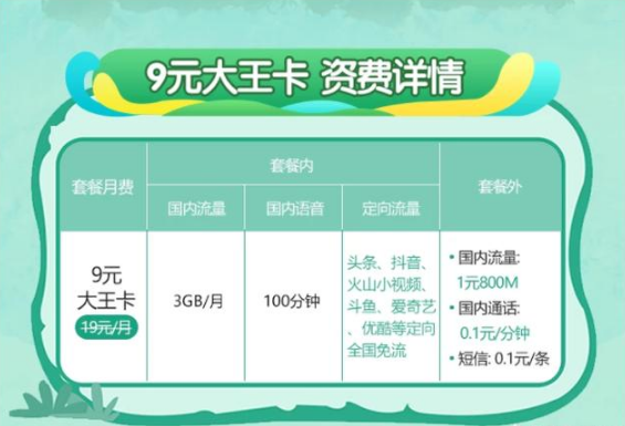 4g無限流量卡哪個最劃算2019？附2019低價套餐介紹