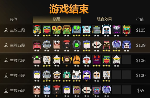 多多自走棋九戰(zhàn)怎么克 多多自走棋九戰(zhàn)流克制方法