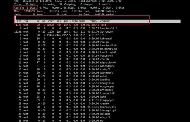 Linux服務器如何查看CPU使用率、內存占用情況