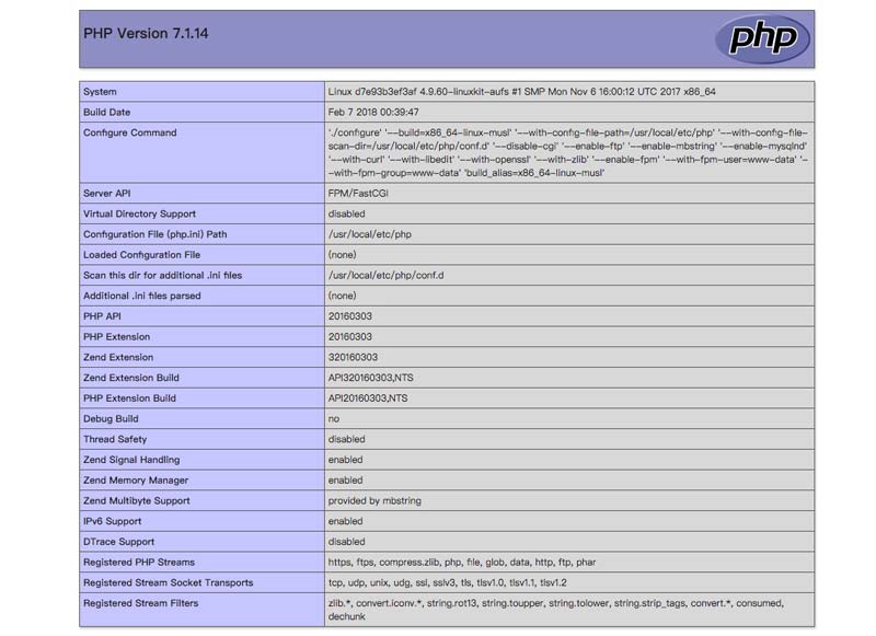 PHP 應用容器化以及部署方法