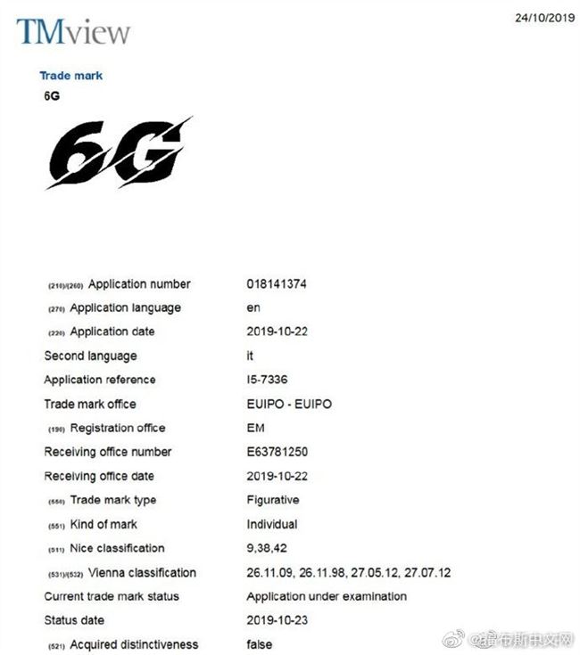 vivo在歐洲注冊6G徽標 首批6G產品可能在2030年推出