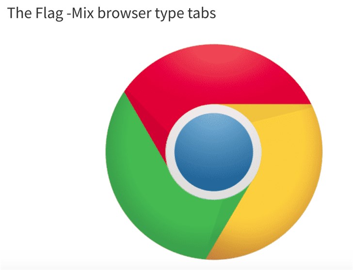 消息稱谷歌Chrome瀏覽器正開發(fā)新功能：可以將標(biāo)簽拖到另一個瀏覽器