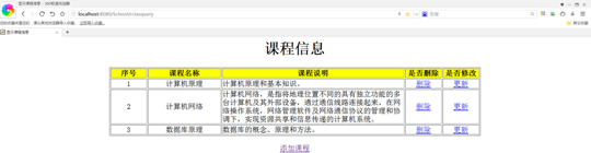 詳解SSH框架和Redis的整合