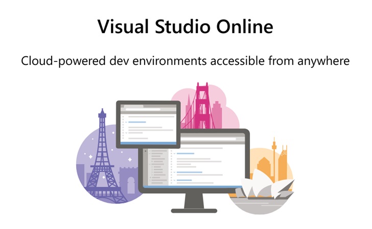 微軟Visual Studio Online正式上線：很好很強大
