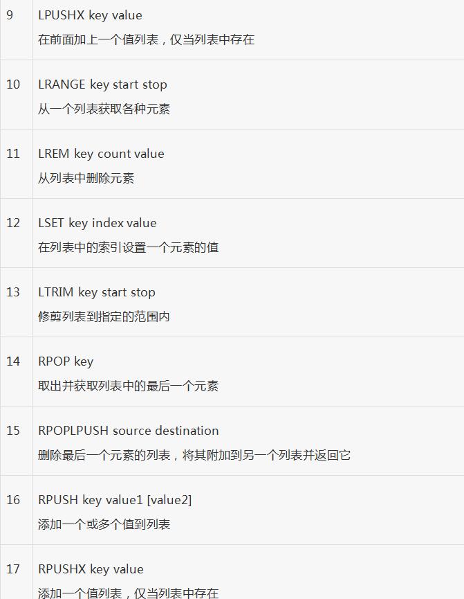 redis哈希和集合_動力節點Java學院整理