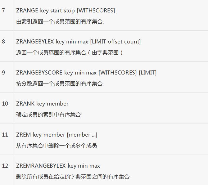 redis哈希和集合_動力節點Java學院整理