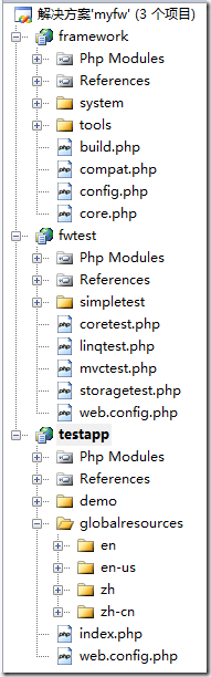 使用VisualStudio開發php的圖文設置方法