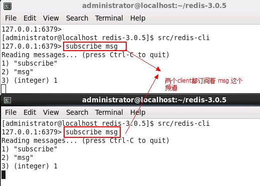 redis發布訂閱_動力節點Java學院整理