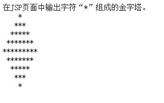 JSP代碼實現 金字塔(倒置)示例