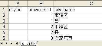 phpMyAdmin下將Excel中的數據導入MySql的圖文方法