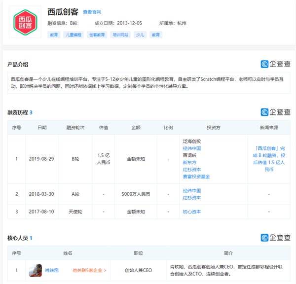 少兒編程教育西瓜創(chuàng)客證實(shí)大規(guī)模裁員，稱“沒(méi)有一半那么多”
