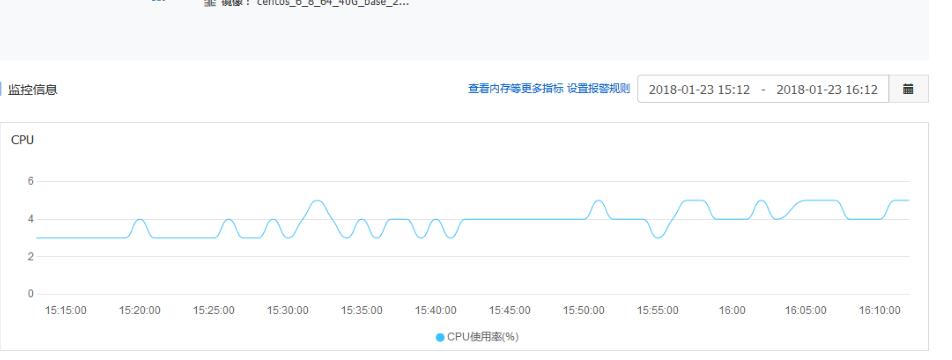 異步redis隊(duì)列實(shí)現(xiàn) 數(shù)據(jù)入庫(kù)的方法