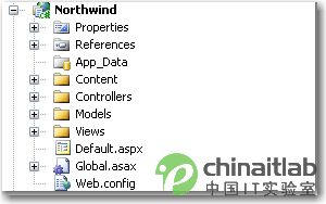 .NET Web開發之.NET MVC框架介紹