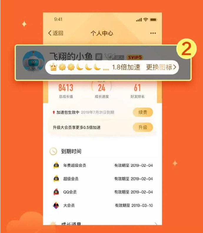 騰訊全新QQ等級圖標來了：大會員、超級會員、QQ會員專屬